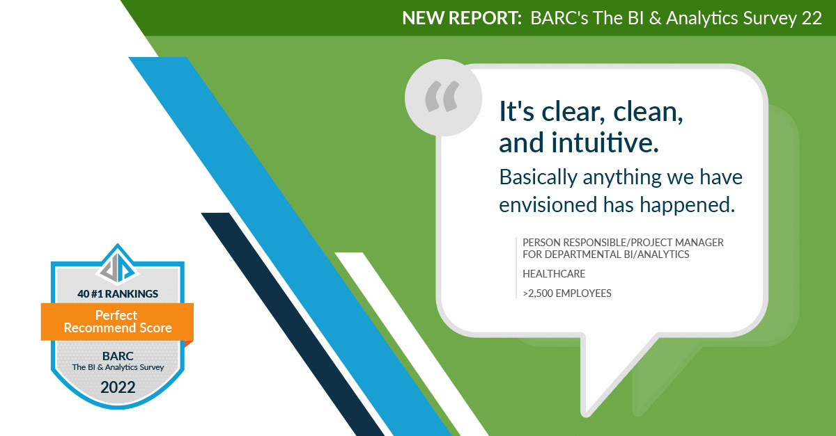 PyramidAnalytic's tweet photo. Pyramid Analytics continues to make waves. Learn how we ranked in BARC's newest BI &amp; Analytics Survey 22, and why our customers speak so highly of our Decision Intelligence Platform.
https://t.co/oWc0Ub8tV4

#decisionintelligence #pyramidanalytics https://t.co/GDN6OvpMdB