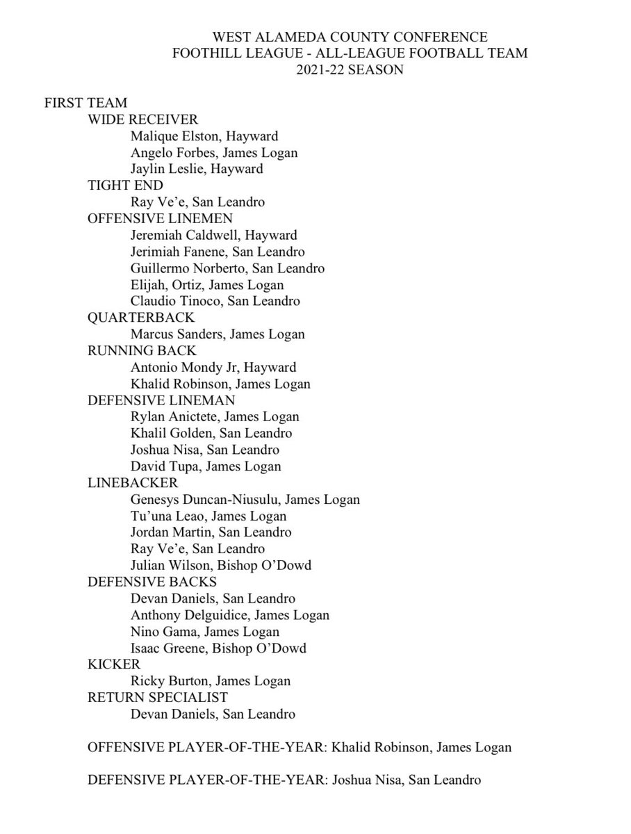 1st team defensive lineman and defensive player of the year. We didn’t get the ending we wanted this season. Proud of my bro’s ✊🏾💯 <a href="/westcoastpreps_/">West Coast Preps</a> <a href="/LoniFangupo/">Coach Hebron (Loni) Fangupo</a> <a href="/CoachOmura/">Josh Omura</a> @s_eselu <a href="/Coach_Sooto/">Vic So'oto</a> <a href="/BenjiPalu_Cal/">Benji Palu</a> <a href="/Coach_Seumalo/">Joe Seumalo</a> <a href="/Meffyk97/">Mathew Travis Koloamatangi</a> <a href="/coach_toki/">Coach Pasi</a> <a href="/CoachJune26/">Junior Tanuvasa</a> <a href="/RealCoachCarter/">Alonzo “Zo” Carter</a>