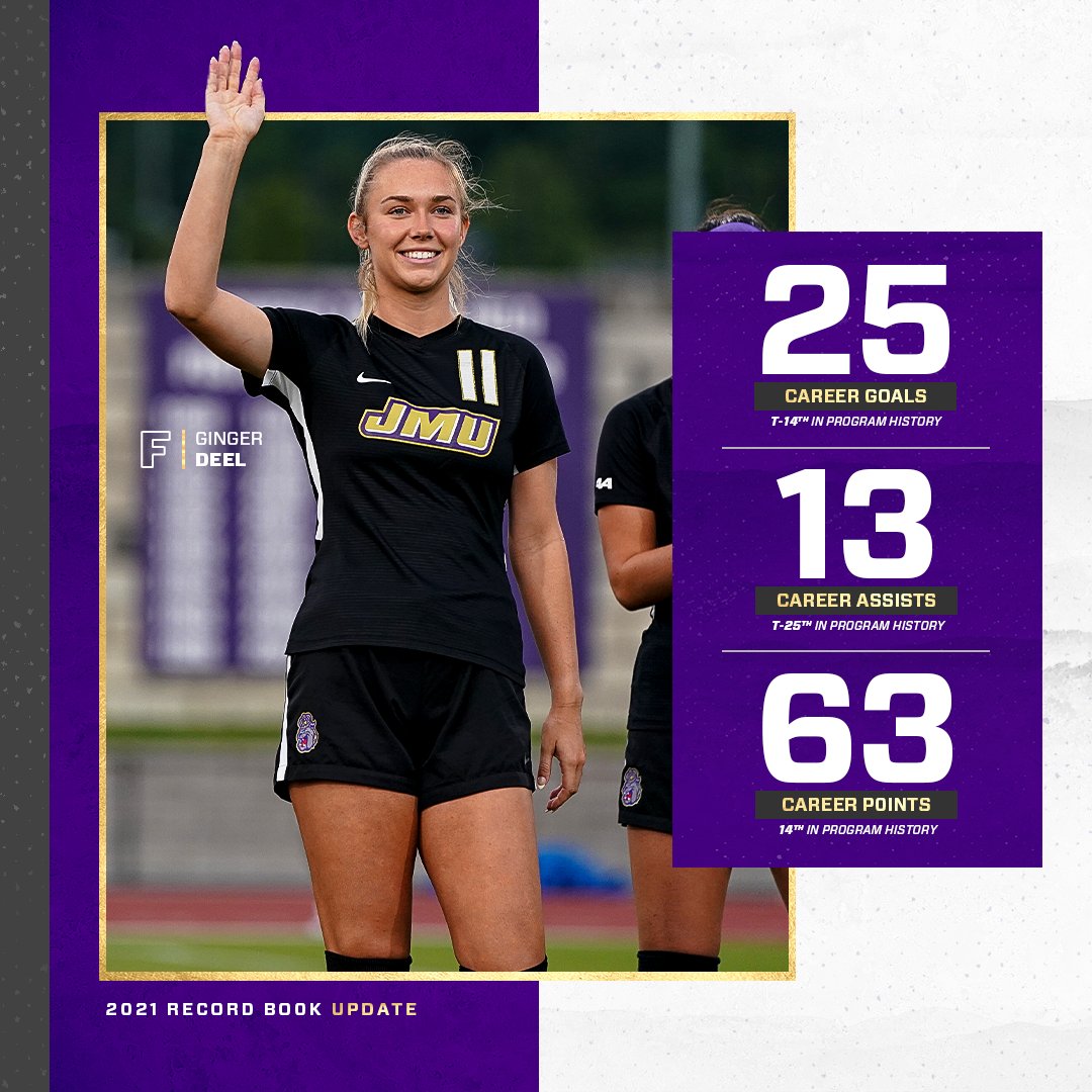 JMU Women's Soccer tweet media