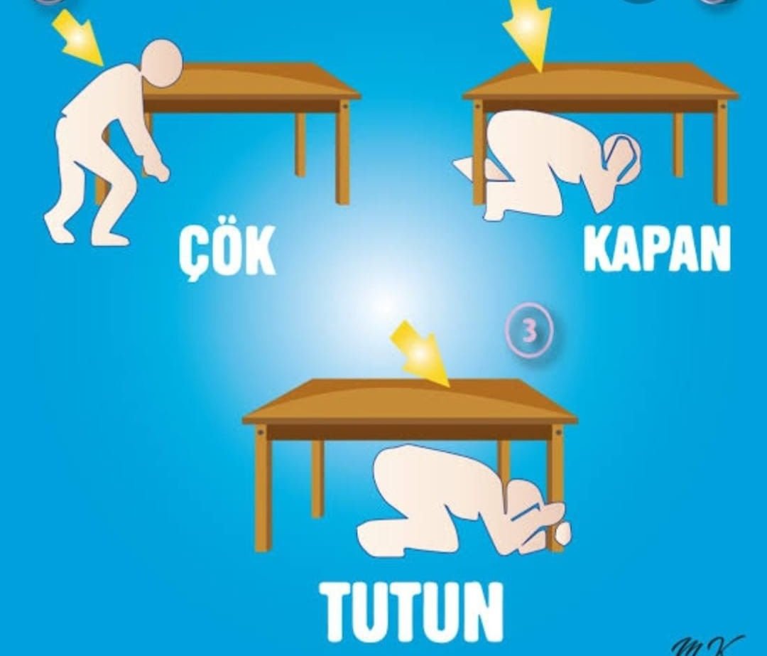 Efeakbass's tweet photo. #Deprem https://t.co/yPZDI6l3pw