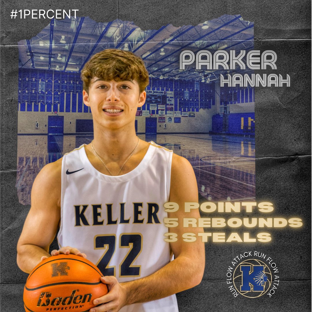 Keller Indian Basketball tweet media