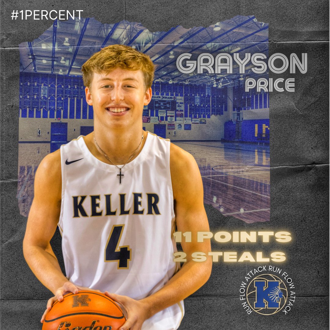 Keller Indian Basketball tweet media