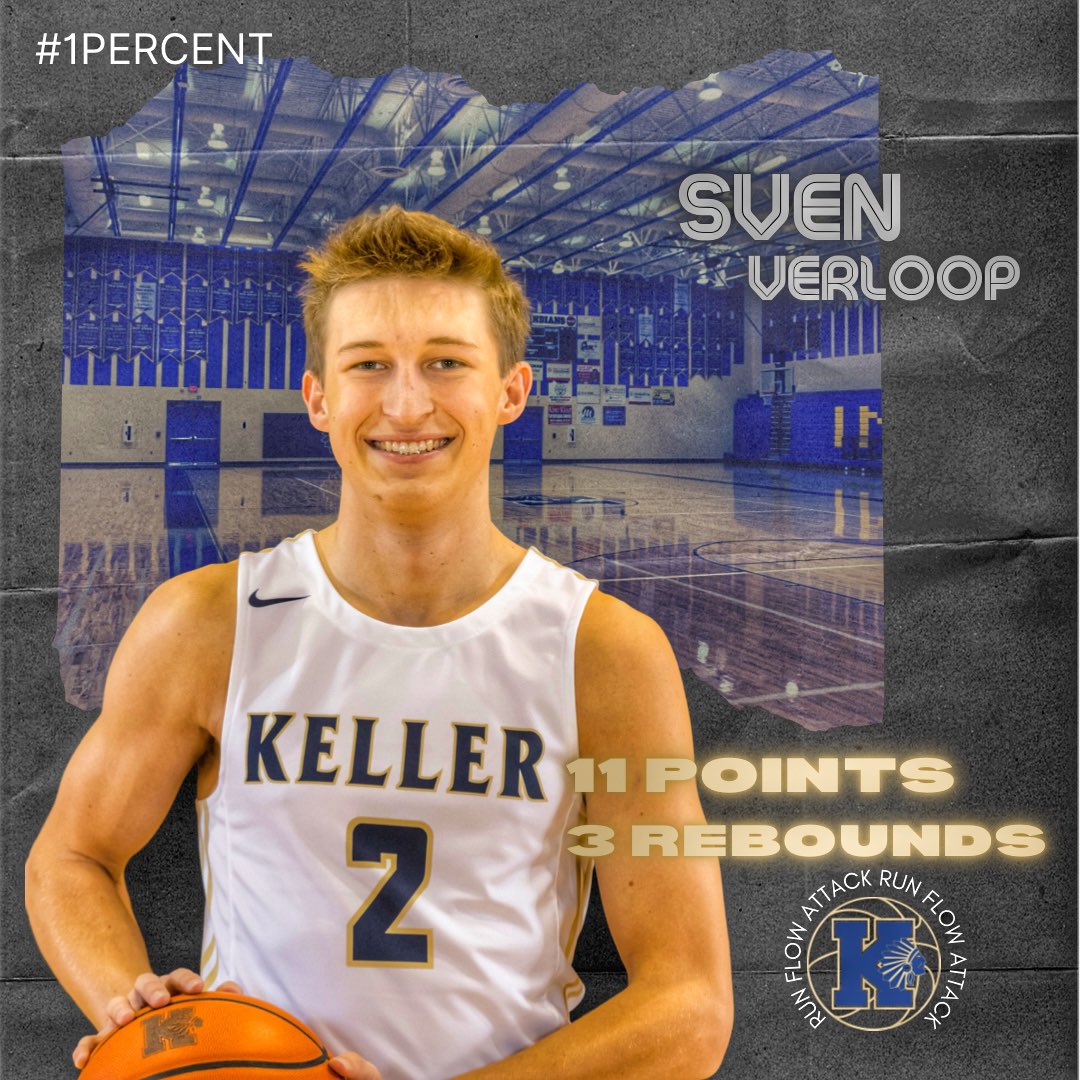 Keller Indian Basketball tweet media