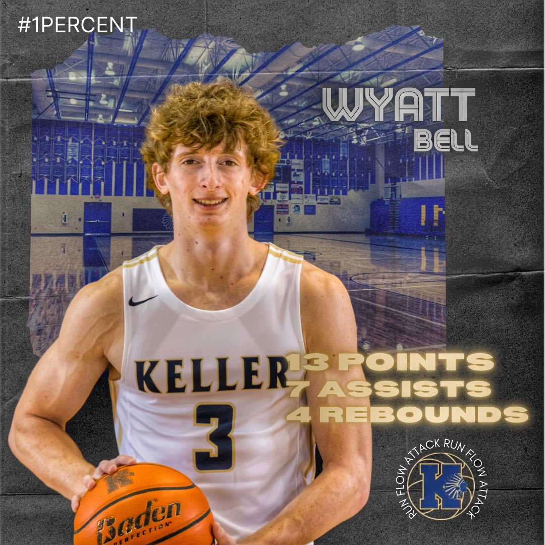 Keller Indian Basketball tweet media