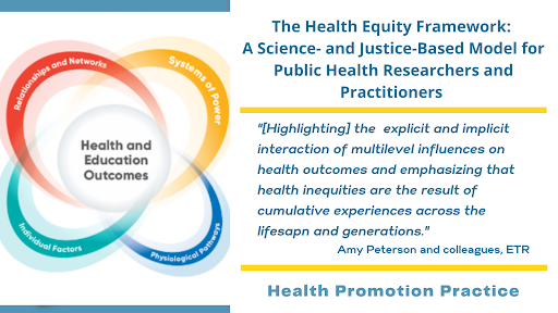 TheHPPJournal's tweet photo. New from @ETRorg! The #HealthEquityFramework - a practical tool for leaders and professionals in public health research & practice. #OpenAccess: https://t.co/D7qYg2qjLZ. @vignetta @CoyleKarin @genhealthEQ @marco_zenone @SOPHEtweets @KathleenMRoe #healthequity #HEF #SDo https://t.co/oioLGxjPFb