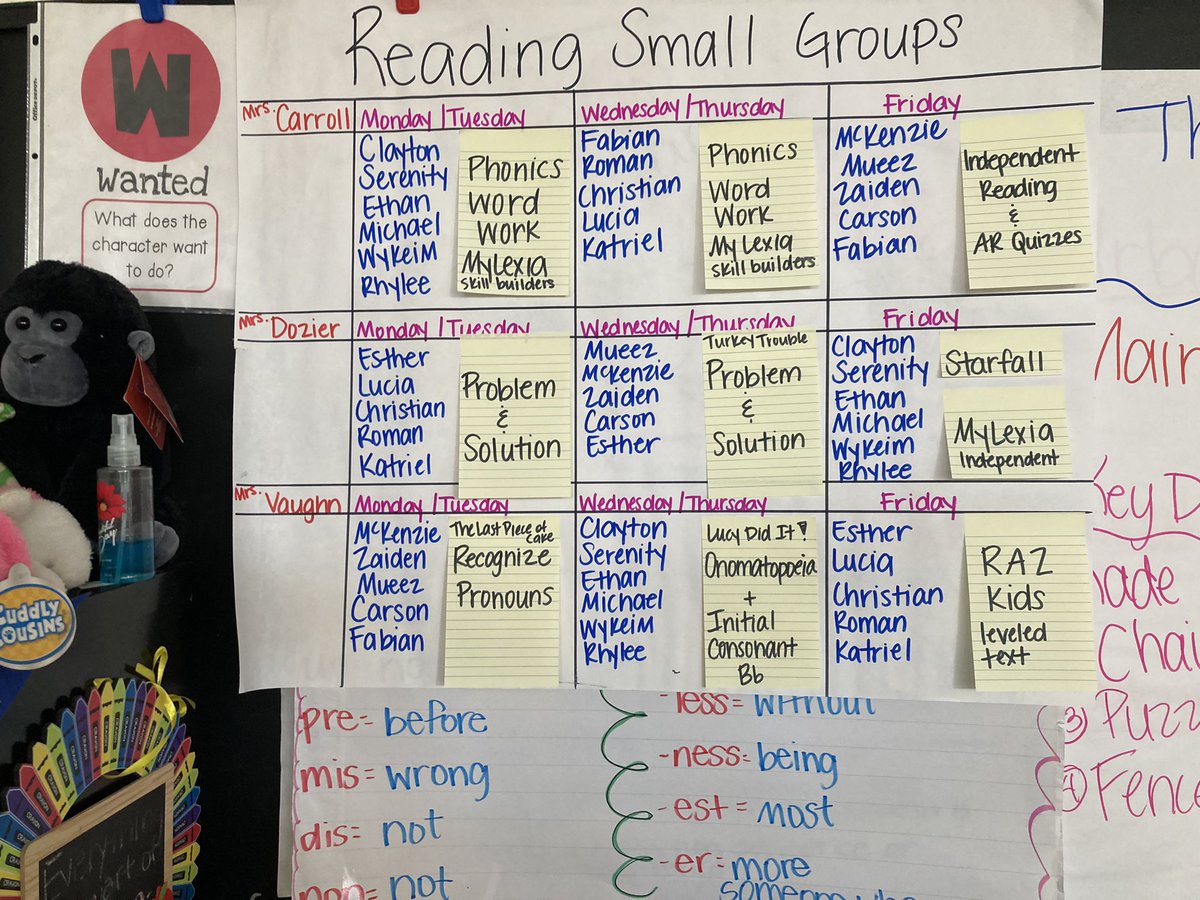 Organized and Ready #organized and ready #way to go #lovingit <a href="/dl_sims/">D.L. Sims Elementary</a> <a href="/iteachthekiddos/">Mrs. Vaughn</a>