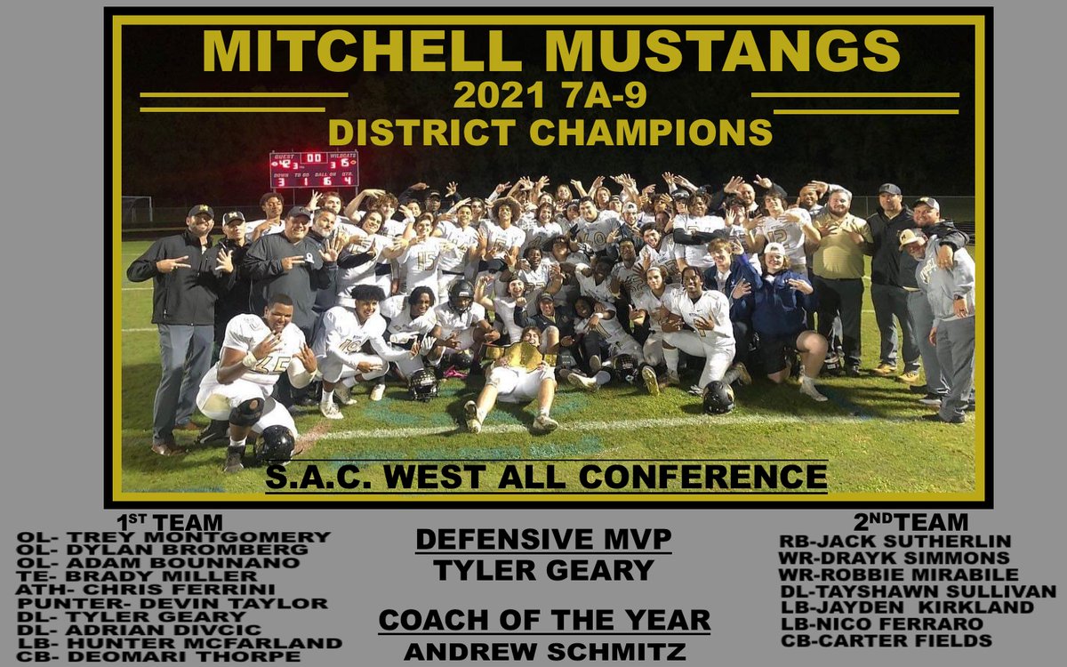 MitchellHSFB's tweet photo. PRESSURE IS A PRIVILEGE!
Congratulations to our 2021 All Conference team members. https://t.co/5aFw5sLylM