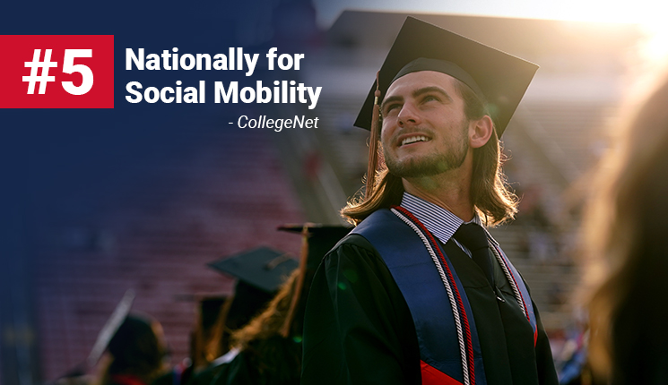 For the 5th consecutive year, Fresno State placed among the top five best universities for social mobility!

See how we're creating opportunities for students to level up: bit.ly/3CvmrmN