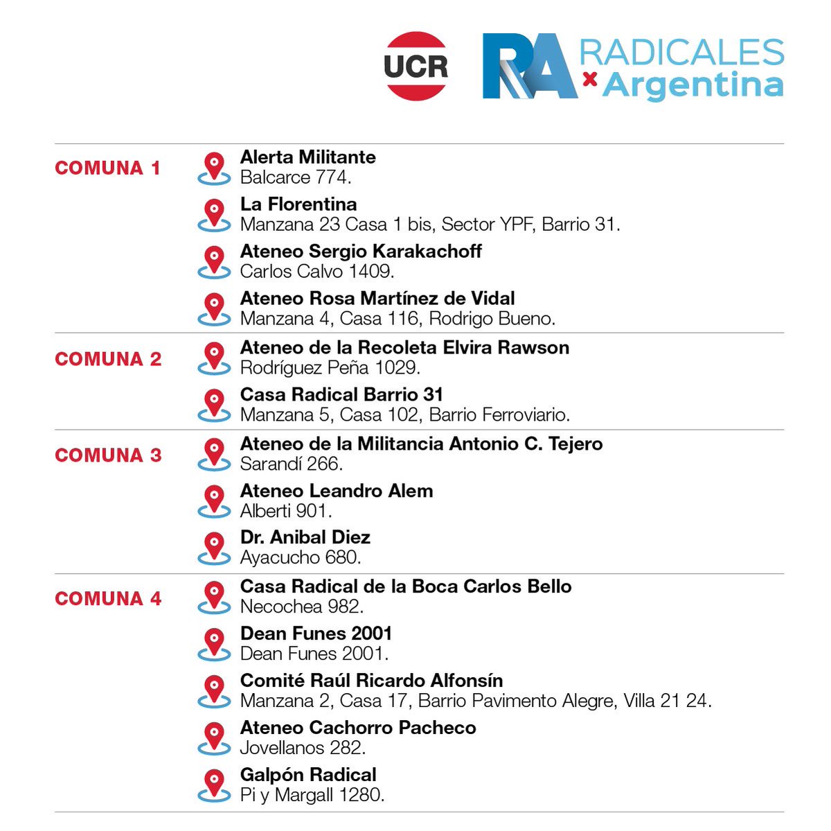 TanoAngelici's tweet photo. #RadicalesxArgentina presente con sus comités en toda la ciudad.
Te esperamos para construir juntos la Argentina que realmente queremos.
#UCRunida https://t.co/uRrYTcLmu9