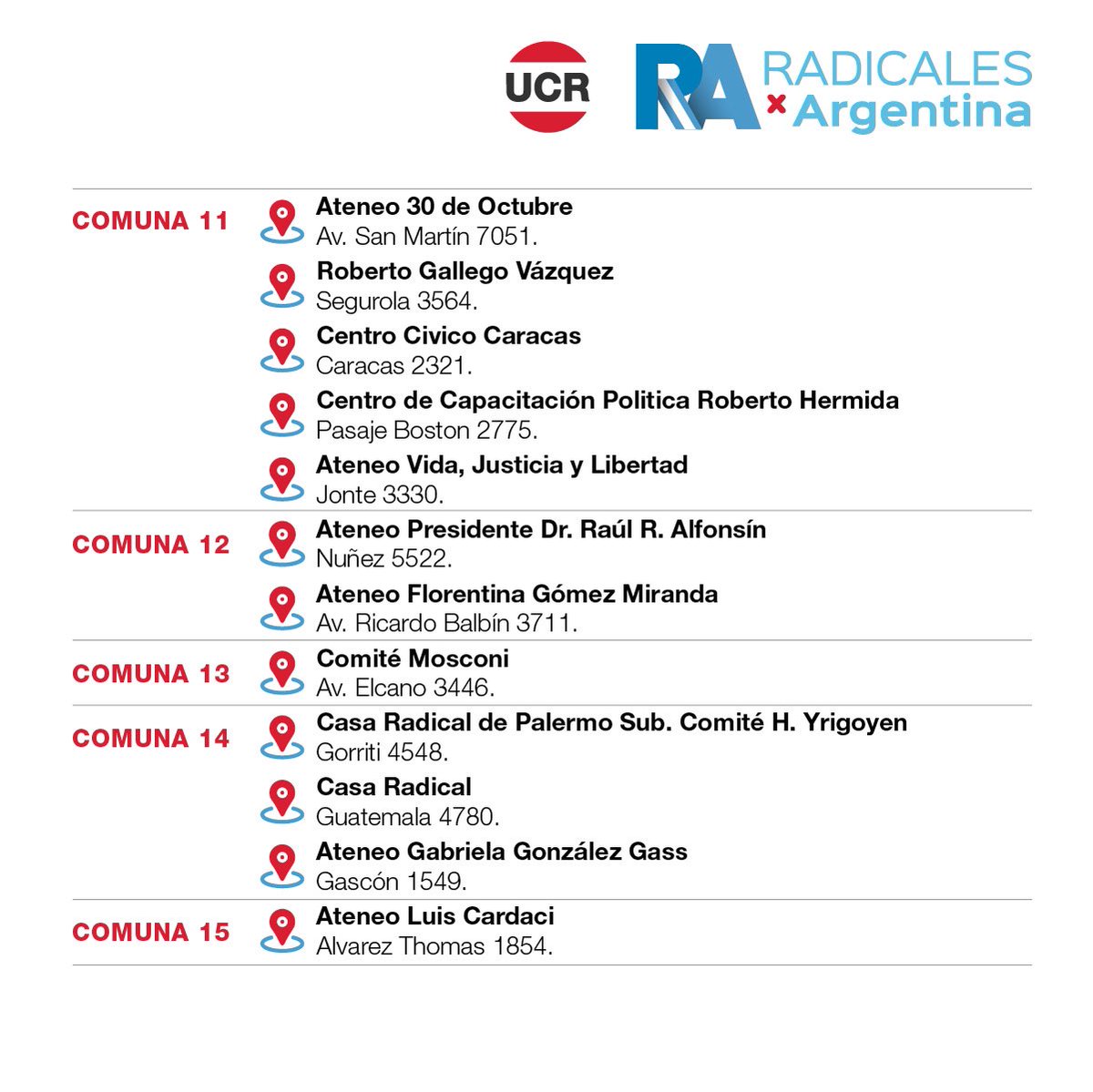 TanoAngelici's tweet photo. #RadicalesxArgentina presente con sus comités en toda la ciudad.
Te esperamos para construir juntos la Argentina que realmente queremos.
#UCRunida https://t.co/uRrYTcLmu9