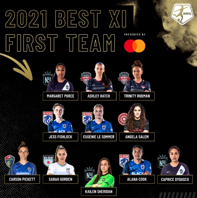 CANWNT's tweet photo. 👏 Kailen Sheridan 🍁 named to @NWSL 2021 Best XI First Team 🏆 https://t.co/NMwABqQCfy