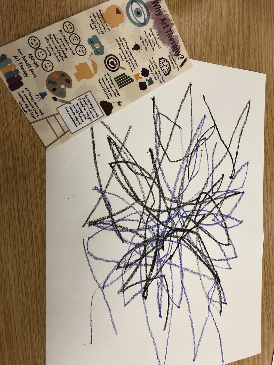 Ms_Nasci's tweet photo. Why art therapy? Because my slow bilateral drawing is as scattered as my brain is sometimes. Thanks for the mindfulness and laughter, Miss Fin! https://t.co/L80MWZUarB