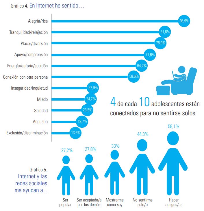 JordiJubany's tweet photo. #Informe IMPACTO DE LA TECNOLOGÍA EN LA ADOLESCENCIA

#Propongo 1. Escuchar 2. Dialogar 3. Compartir

Nuevo ecosistema comunicativo ➡️ Nuevas mediaciones

📎 https://t.co/JHjIZbCvhu https://t.co/yldjYDbDdh