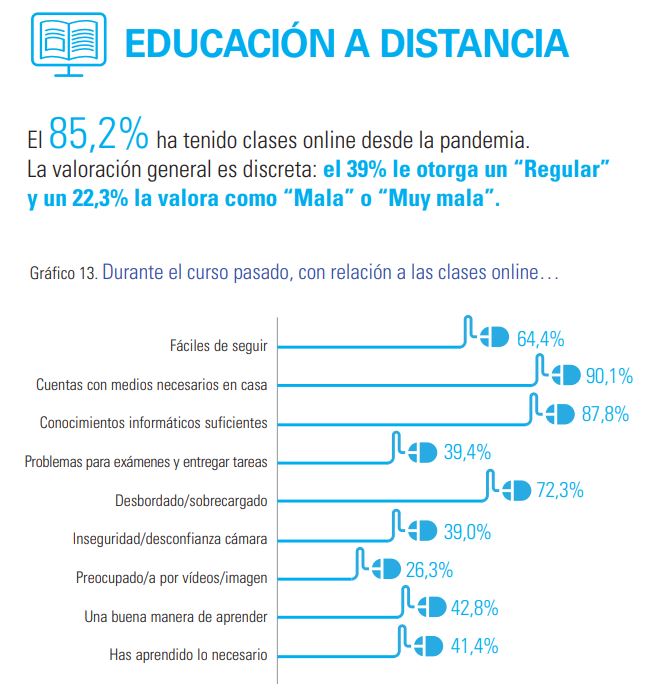JordiJubany's tweet photo. #Informe IMPACTO DE LA TECNOLOGÍA EN LA ADOLESCENCIA

#Propongo 1. Escuchar 2. Dialogar 3. Compartir

Nuevo ecosistema comunicativo ➡️ Nuevas mediaciones

📎 https://t.co/JHjIZbCvhu https://t.co/yldjYDbDdh