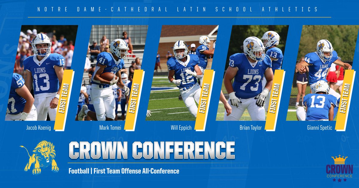 NDCLathletics's tweet photo. 👑🏈 Congratulations to our 14 NDCL Lion Football student-athletes who were named to a @TheCrownConfer All-Conference team this Fall!

#WeAreNDCL https://t.co/E6ythudce3