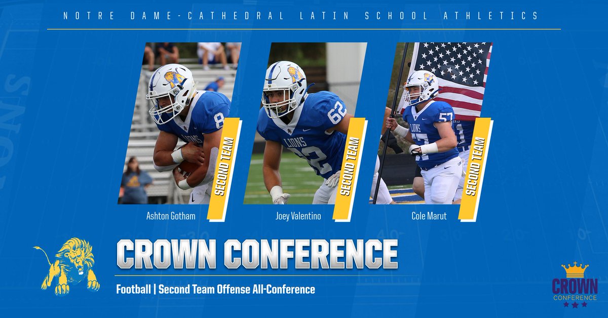 NDCLathletics's tweet photo. 👑🏈 Congratulations to our 14 NDCL Lion Football student-athletes who were named to a @TheCrownConfer All-Conference team this Fall!

#WeAreNDCL https://t.co/E6ythudce3