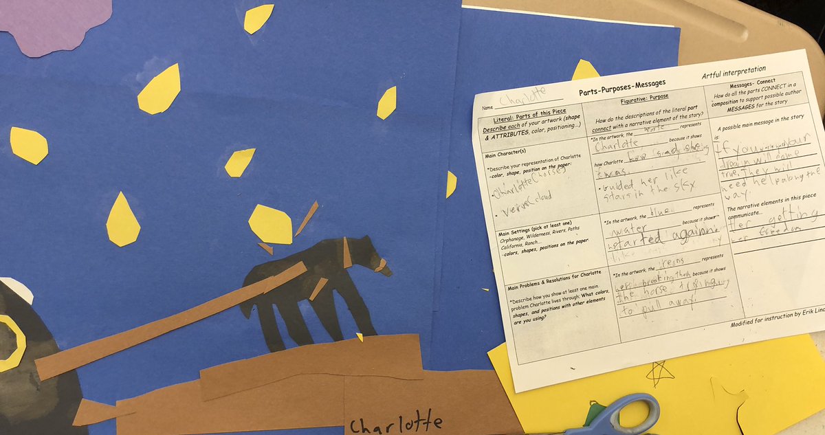 ErikLindemann_'s tweet photo. Supporting students as “active agents in their own learning” @culturesofthinking ; Artists crafting Matisse-style interpretations of narrative elements in “Riding Freedom” in order to formulate &amp; communicate main messages @OsborneElem @Ms_Rind97 @AbDPittsburgh @AgencybyDesign https://t.co/Qqu3BkJv9s