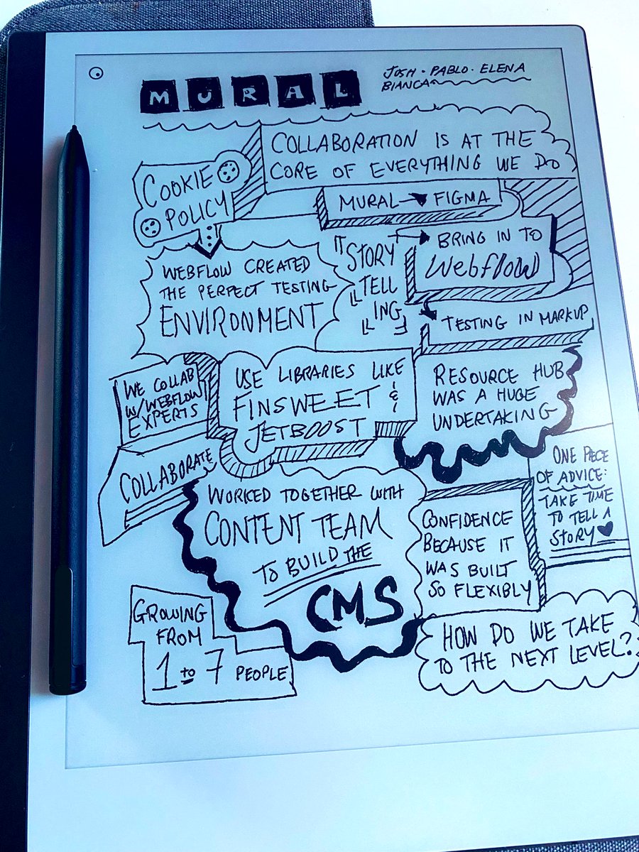 jessperate's tweet image. Congrats to @pablogday @joshljacobs @GillisElena &amp;amp; Bianca on a great panel at #NoCodeConf 🎉👏🏽 proud of y’all 💙