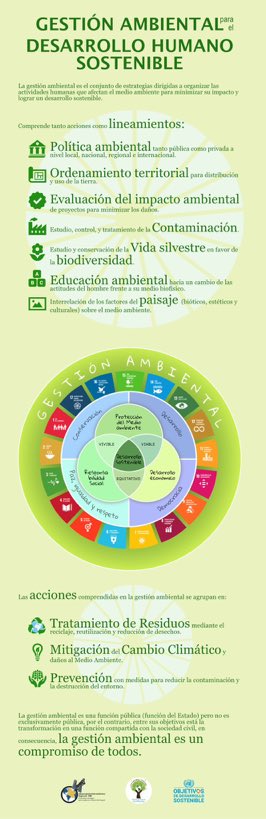 maytedelasso's tweet photo. Estamos comprometidos con el planeta por una mejor calidad de vida para todos!#SERVICIOSOCIALUNADISTAENCASA #ElOIRdelaRegion https://t.co/5IsdMrnhx6