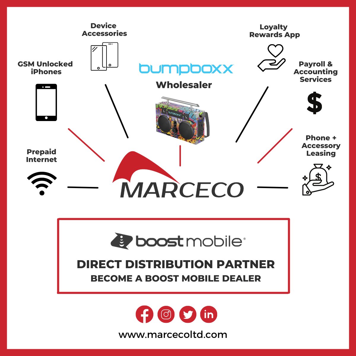 At Marceco, we offer great products and services to our business partners!

Interested in starting your own <a href="/boostmobile/">Boost Mobile</a> business? 

Or interested in selling the hottest #bluetoothspeaker, <a href="/BumpBoxx/">Bumpboxx®</a>? 

We have a dedicated team standing by to help you get started!

#MarcecoNation