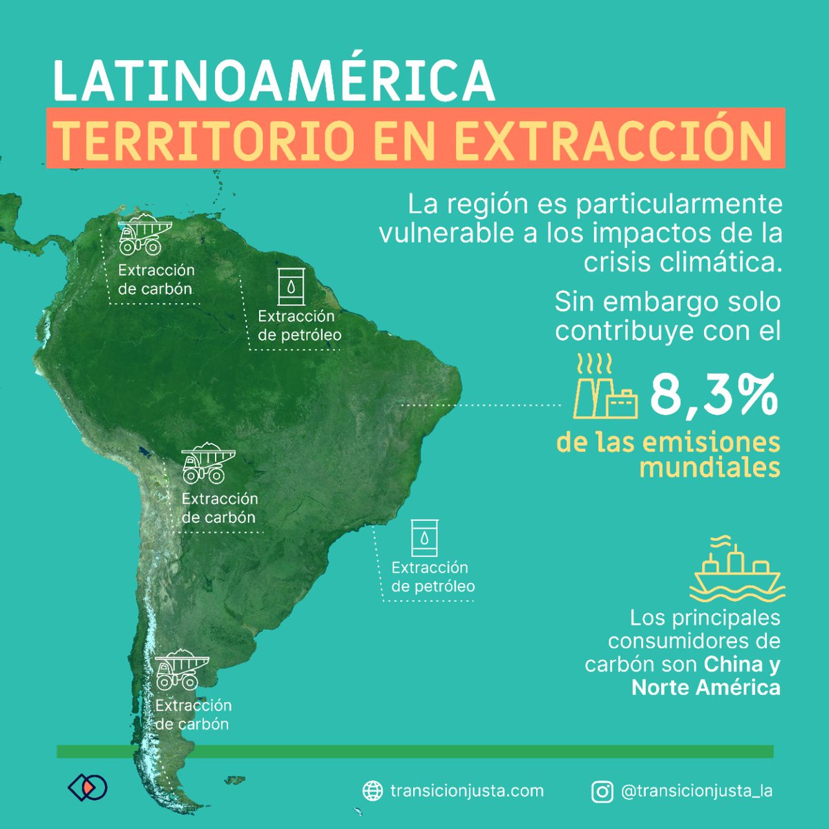 Transición Justa en Latinoamérica tweet media