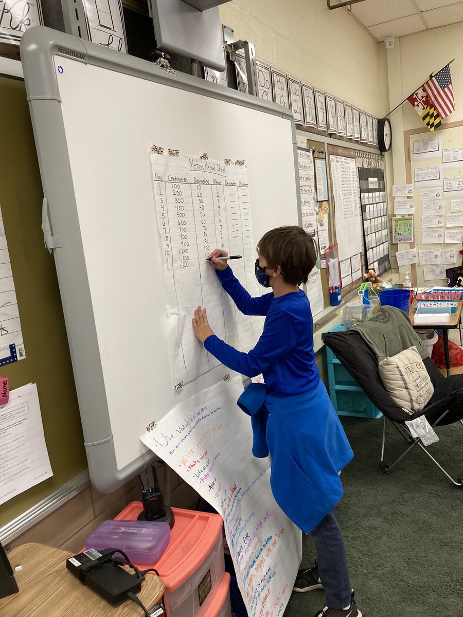 Mrs. BH's Class (@mrsbhsclass1) on Twitter photo Adding to the meter-a-day recording and calendar grid for Number Corner. #rfesaew #bcpsAEW <a href="/missyfanshaw/">Missy Fanshaw</a> <a href="/RodgersForgeES/">Rodgers Forge</a> Adding to the meter-a-day recording and calendar grid for Number Corner. #rfesaew #bcpsAEW <a href="/missyfanshaw/">Missy Fanshaw</a> <a href="/RodgersForgeES/">Rodgers Forge</a>