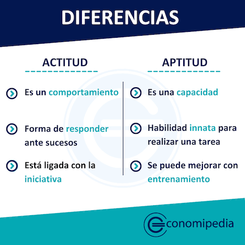 Biani09646536's tweet photo. Diferencias... https://t.co/WKLNz2ZXWm