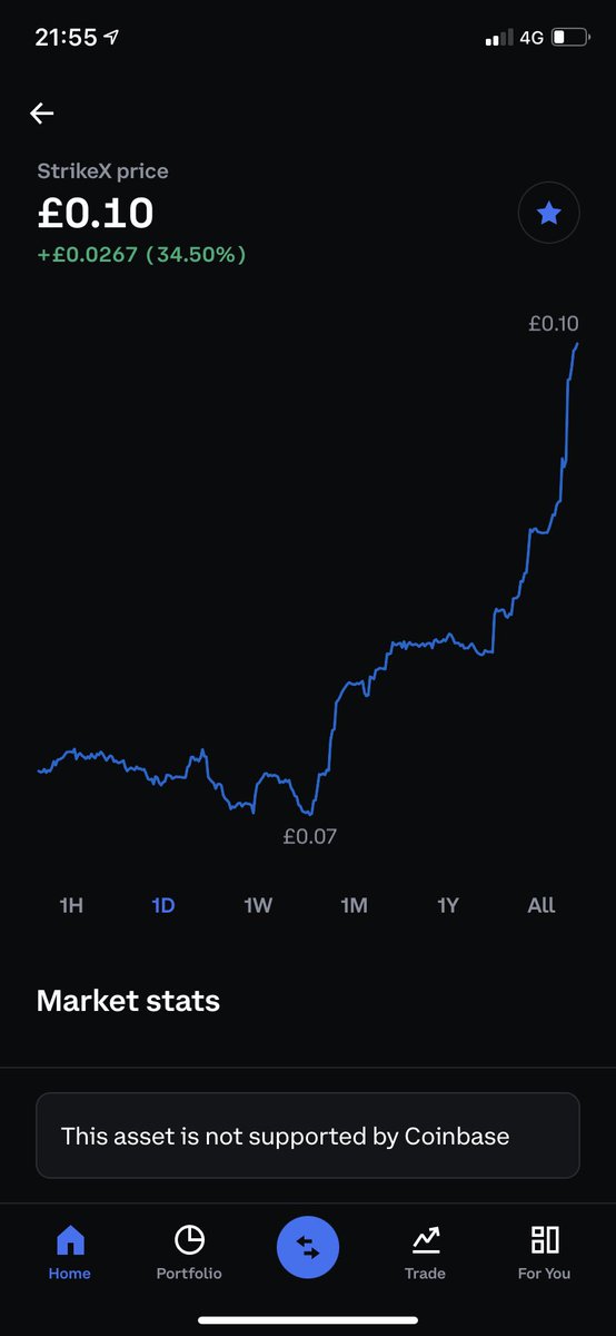 MoonStriker_'s tweet photo. Not a bad day for $strx @strikex 🔥🔥🔥🔥🚀🚀🚀
#strikecoin #BSC #BSCGems #bnb #chainlink #kucoin #strike #Stocks #crypto #forex #NFT’s #RealEstate #strikeX #Tokenisation #crypto #investing #cryptocurrencies https://t.co/VFxhjnj7lo