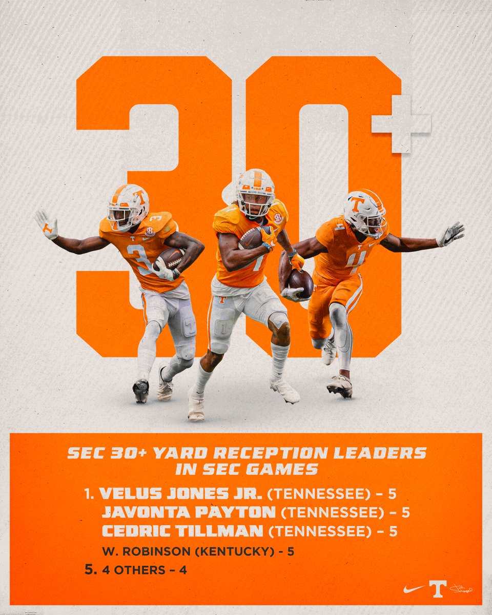 Vol_Football's tweet photo. This trio 🔥🔥🔥 https://t.co/99x9RDo3iL
