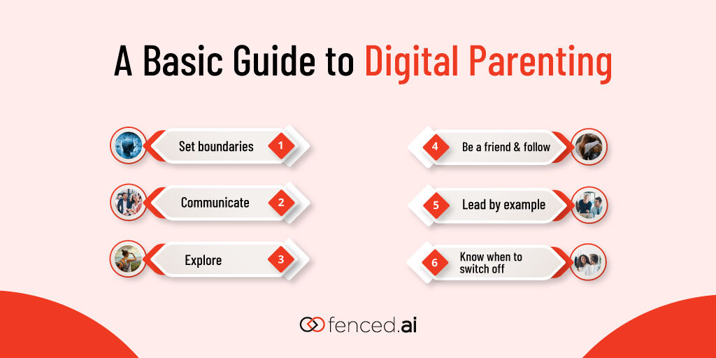 fencedai's tweet photo. A Basic Guide Digital Parenting:
#parenting #digitalparenting #digitallife #basicguide #kids #love https://t.co/NW3CQKWUo2