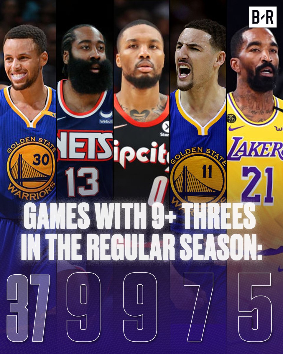 BleacherReport's tweet photo. Stephortless https://t.co/DW7CmKkPJV