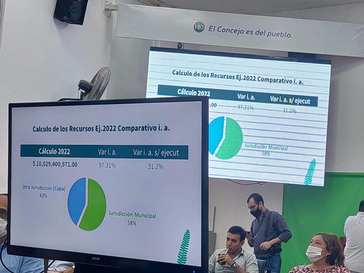 #Acompañando al Secretario de Hacienda <a href="/GuastavinoSeba/">Guastavino Sebastian</a> y equipo en la presentación del Presupuesto de Recuesos y Gastos para el año 2022
#Presupuesto2022
<a href="/muniposadas/">Ciudad de Posadas</a> 
<a href="/LaloStelatto/">Lalo Stelatto</a>