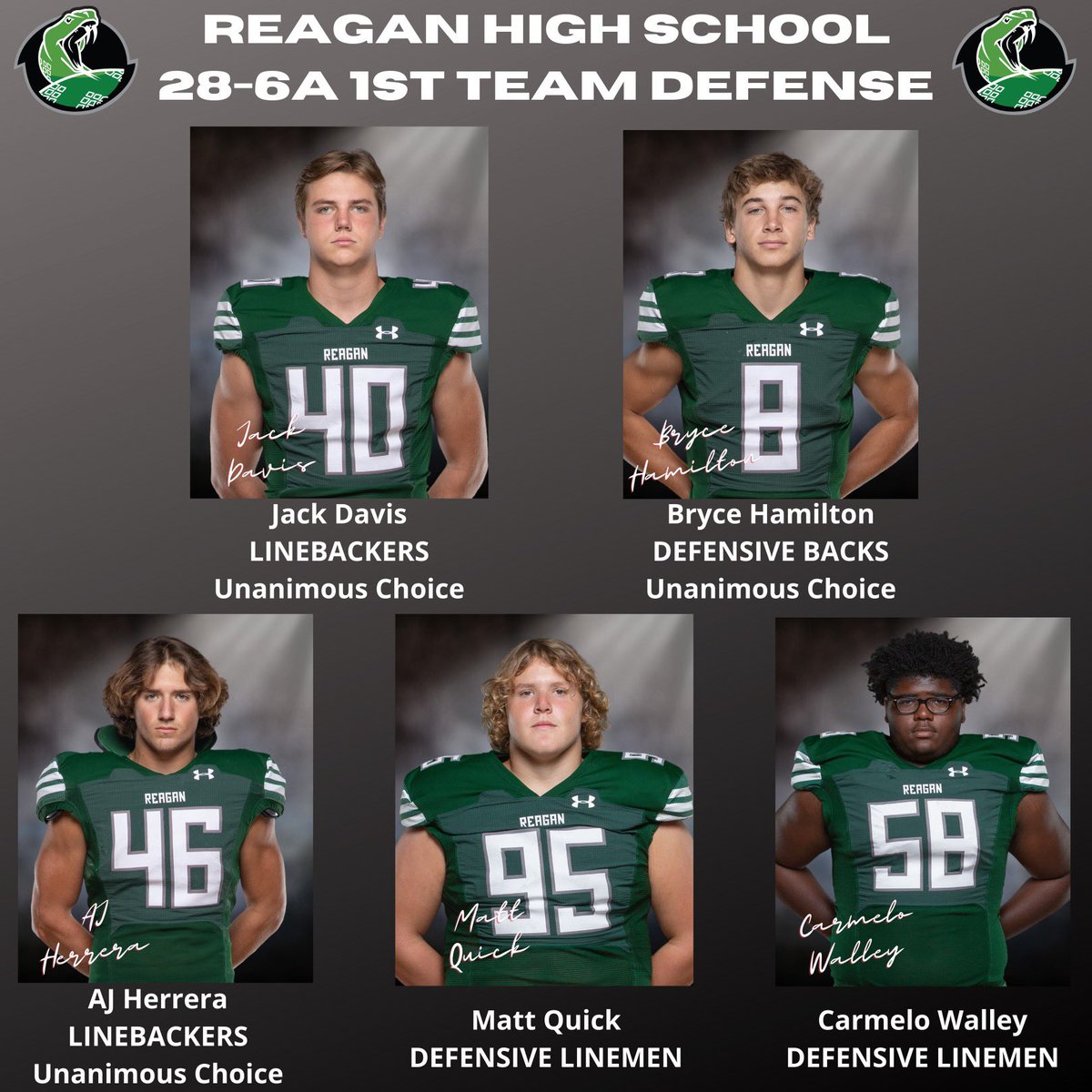 LyndonHamilton7's tweet photo. Congrats to these Reagan Rattlers for their selection to the 28-6A All District Team. #GreenLight
#WeAreReagan
#ReaganRattlers https://t.co/57JXqAVbfu
