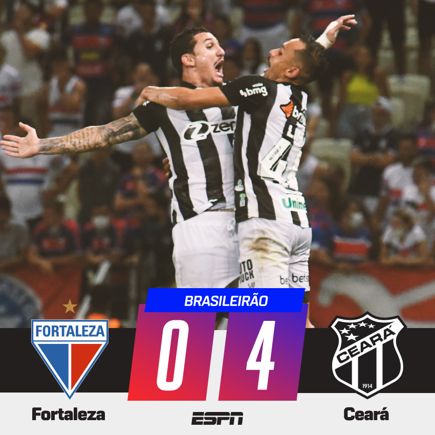 SportsCenterBR's tweet photo. BAILE DO VOZÃO! Com dois de Vina, um de Lima e um de Yony, Ceará goleia o Fortaleza no clássico. 

Foto: Kely Pereira/Agif/Gazeta Press https://t.co/rrmw3SL3pI