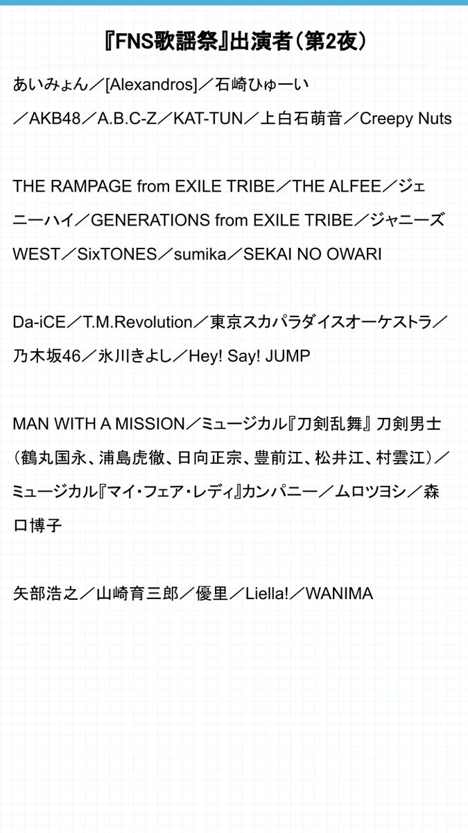 livedoornews's tweet photo. 【豪華】『FNS歌謡祭』出演アーティスト第1弾、ウマ娘出走＆刀ミュ・刀剣男士出陣も
https://t.co/nQiAzHTbgE

ウマ娘がスタジオを飛び出して本物の競馬場から出走するほか、『機動戦士ガンダムシリーズ』の特別プログラムも実現。第1夜は12月1日、第2夜は12月8日に放送される。 https://t.co/oCYzCMgB83