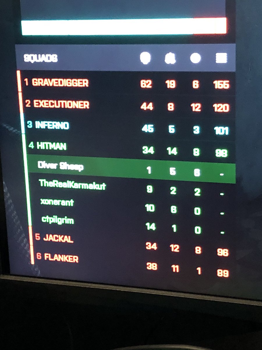 MadGamer22's tweet photo. @karmakut it’s was fun being your medic https://t.co/dbf1vewCA4