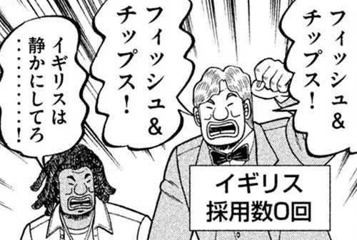 今日も一日 