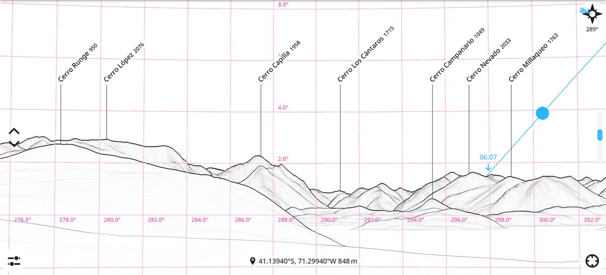 Guillermo Abramson tweet media