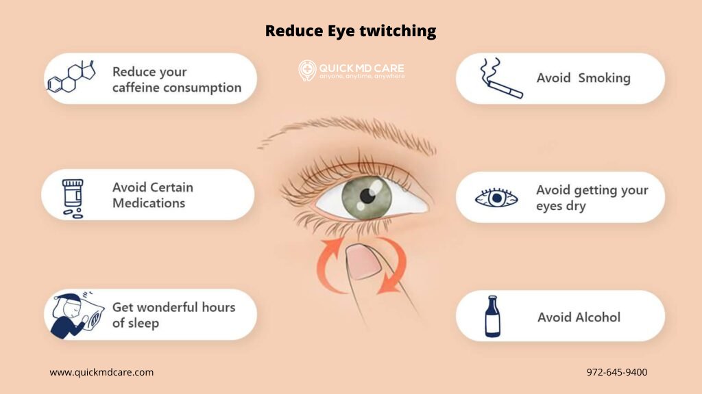 QuickMD_Care's tweet photo. https://t.co/RzliUpXNBO