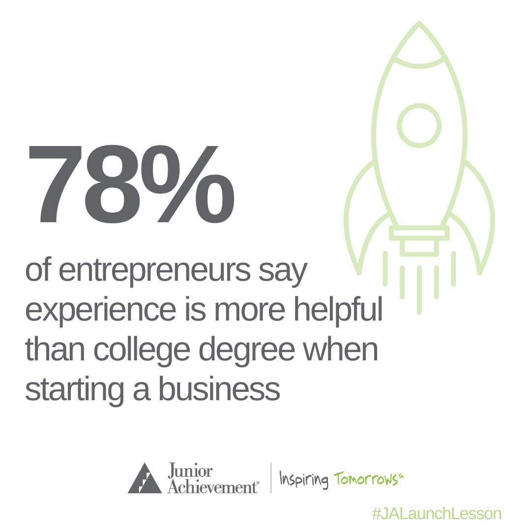 SacramentoJA's tweet image. A recent study by Junior Achievement and EY US found most entrepreneurs believe experience is more helpful when starting a business than a college degree! #NationalEntrepreneurshipMonth #JALaunchLesson #JuniorAchievement #JASAC #InspiringTomorrows