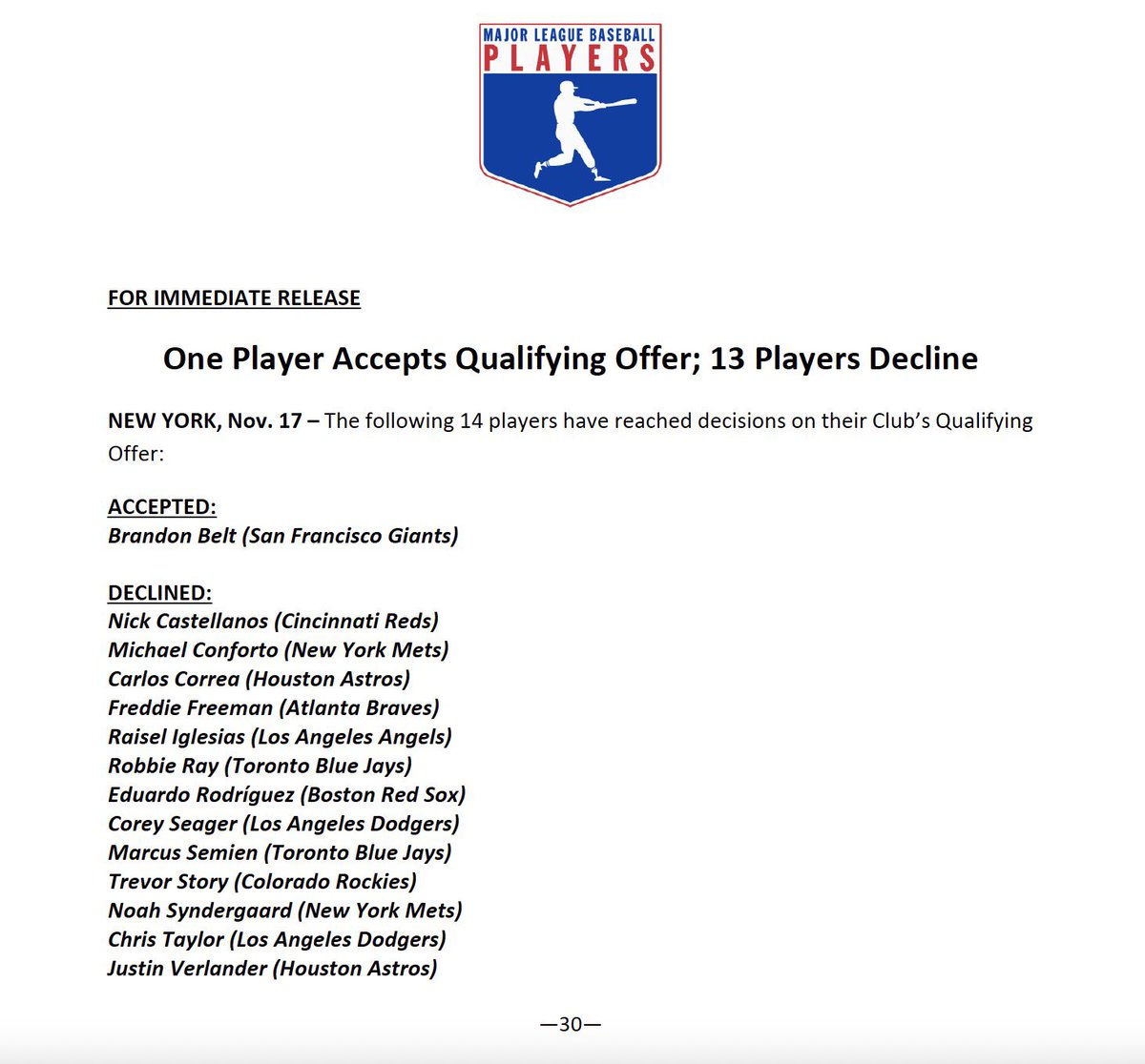 JoanR57's tweet photo. @BenVerlander @JustinVerlander Why does MLBPA say he declined? https://t.co/VVISZSUYS2
