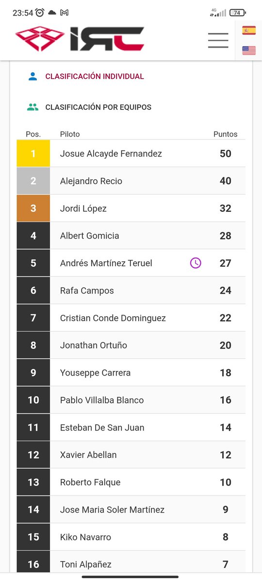 IndalteamSim's tweet photo. 🔵 GT3 América 🔵

Gran comienzo del equipo en el campeonato organizado por @IrcController 

P5 @Andres_97MT (+ vuelta rápida)
P13 @JoseMariaSoler9 (finalmente P14 por +10s de penalización)

P8 en la general teniendo en cuenta que no estuvimos en la primera cita de Interlagos. https://t.co/MuRT5IaJQv