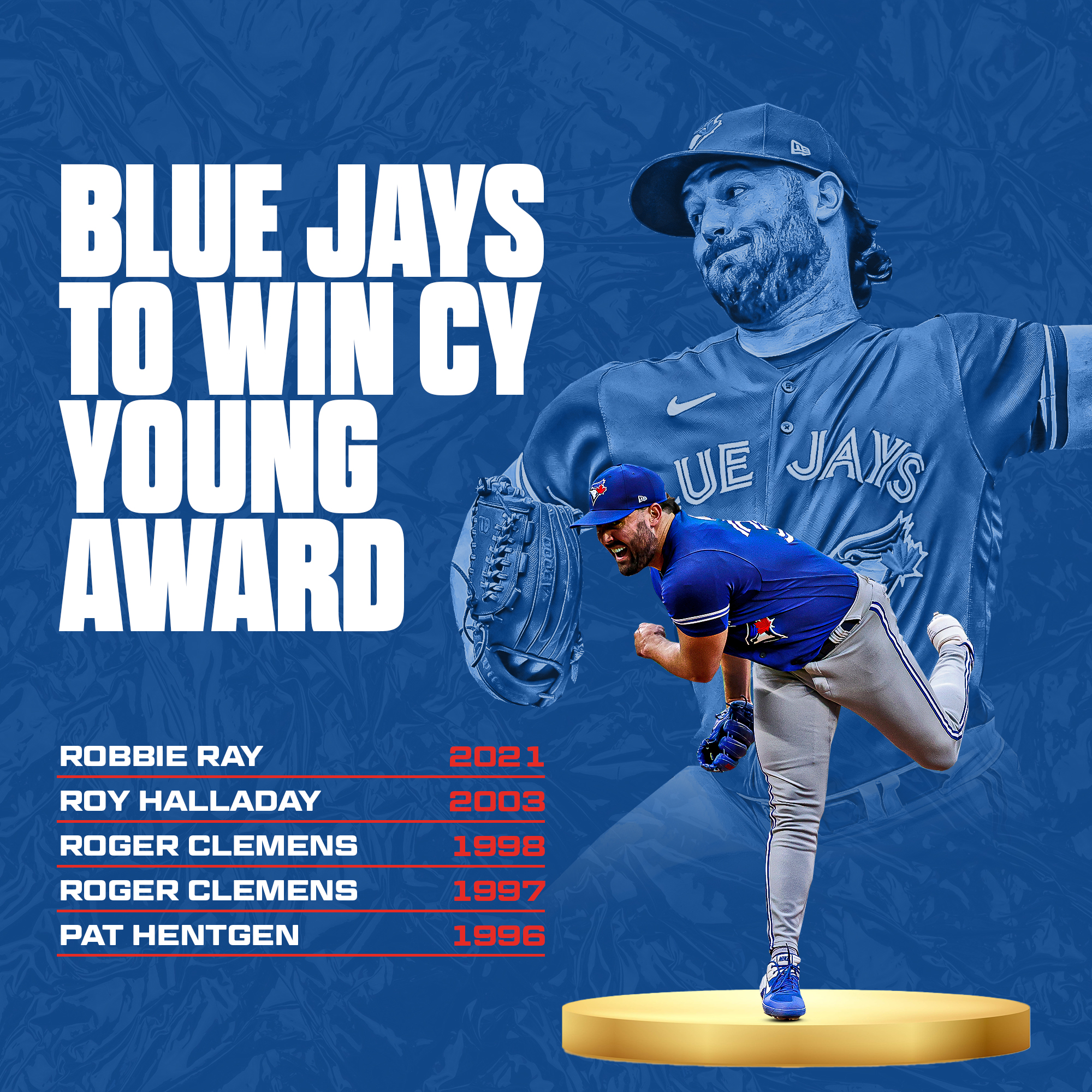 MLB Stats on X: .@RobbieRay is the first @BlueJays pitcher to win a Cy  Young in 18 years (Roy Halladay).  / X