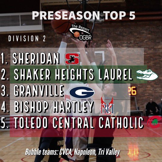 Hoop_Recruit_'s tweet photo. This list will put a target on the back of a few but will put motivation in the heart of many!! With that said, let the games begin!! https://t.co/ijjCi6zxEt