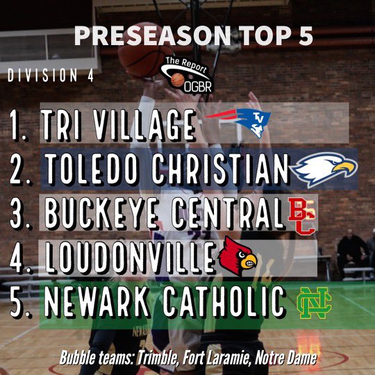 Hoop_Recruit_'s tweet photo. This list will put a target on the back of a few but will put motivation in the heart of many!! With that said, let the games begin!! https://t.co/ijjCi6zxEt
