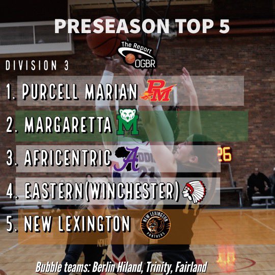 Hoop_Recruit_'s tweet photo. This list will put a target on the back of a few but will put motivation in the heart of many!! With that said, let the games begin!! https://t.co/ijjCi6zxEt