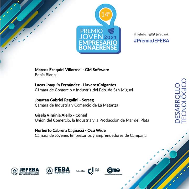 #PremioJEFEBA 2021
 🟩 𝗙𝗶𝗻𝗮𝗹𝗶𝘀𝘁𝗮𝘀 𝗗𝗘𝗔𝗦𝗔𝗥𝗥𝗢𝗟𝗟𝗢 𝗧𝗘𝗖𝗡𝗢𝗟𝗢́𝗚𝗜𝗖𝗢 ¡𝗖𝗼𝗻𝗼𝗰𝗲𝗹𝗼𝘀!
- Votá a tu favorito con tu comentario y like. Compartilo en las redes!!
Usá nuestro <a href="/febaok/">➡️ Federación Económica Buenos Aires</a> <a href="/jefebaok/">Jóvenes Empresarios FEBA</a> -