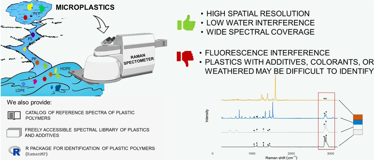 Society for Applied Spectroscopy tweet media