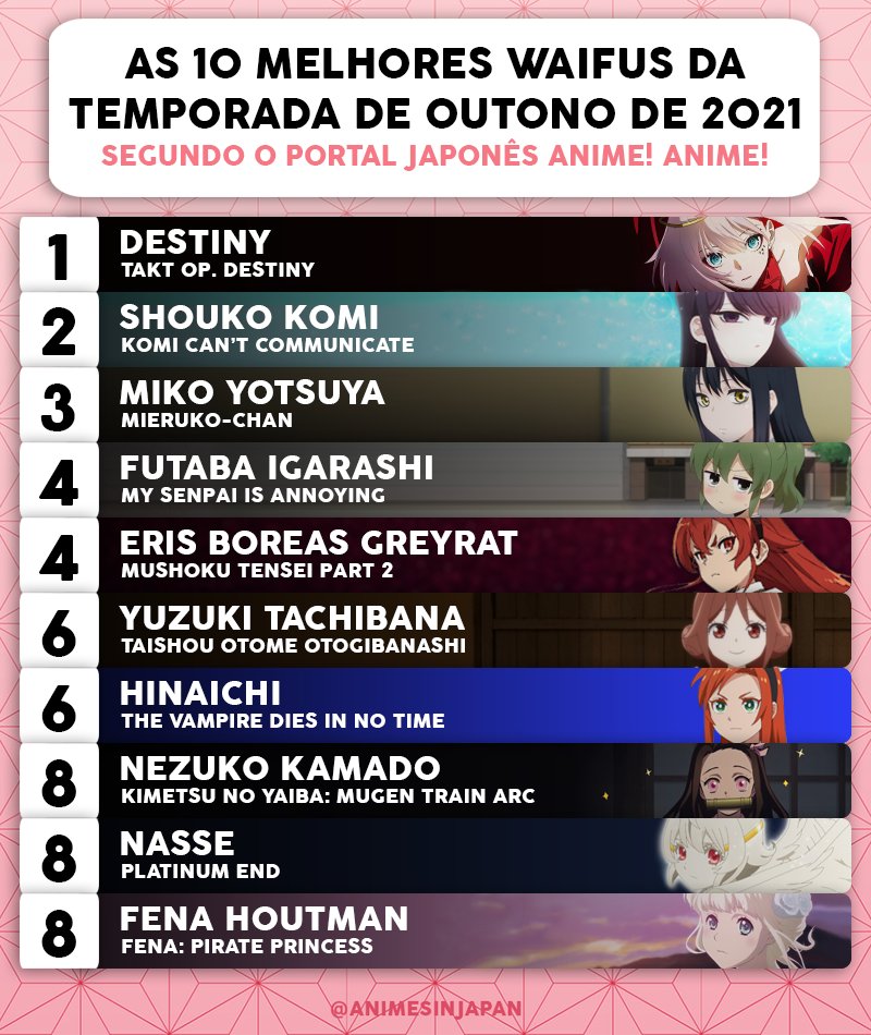 Animes In Japan 🎄 on X: 🏆, Melhor anime da Temporada 🏅