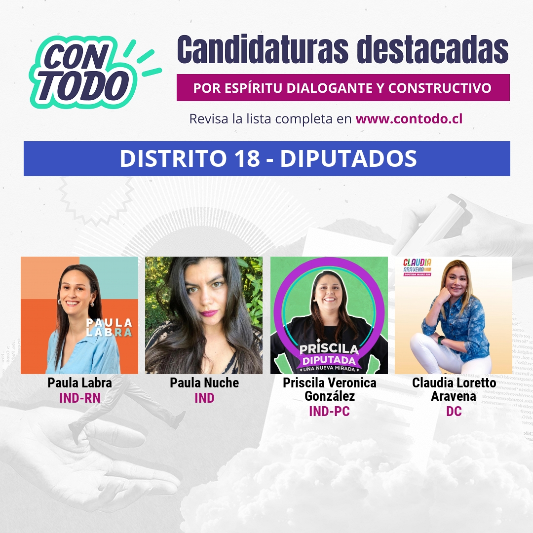 ConTodo tweet media
